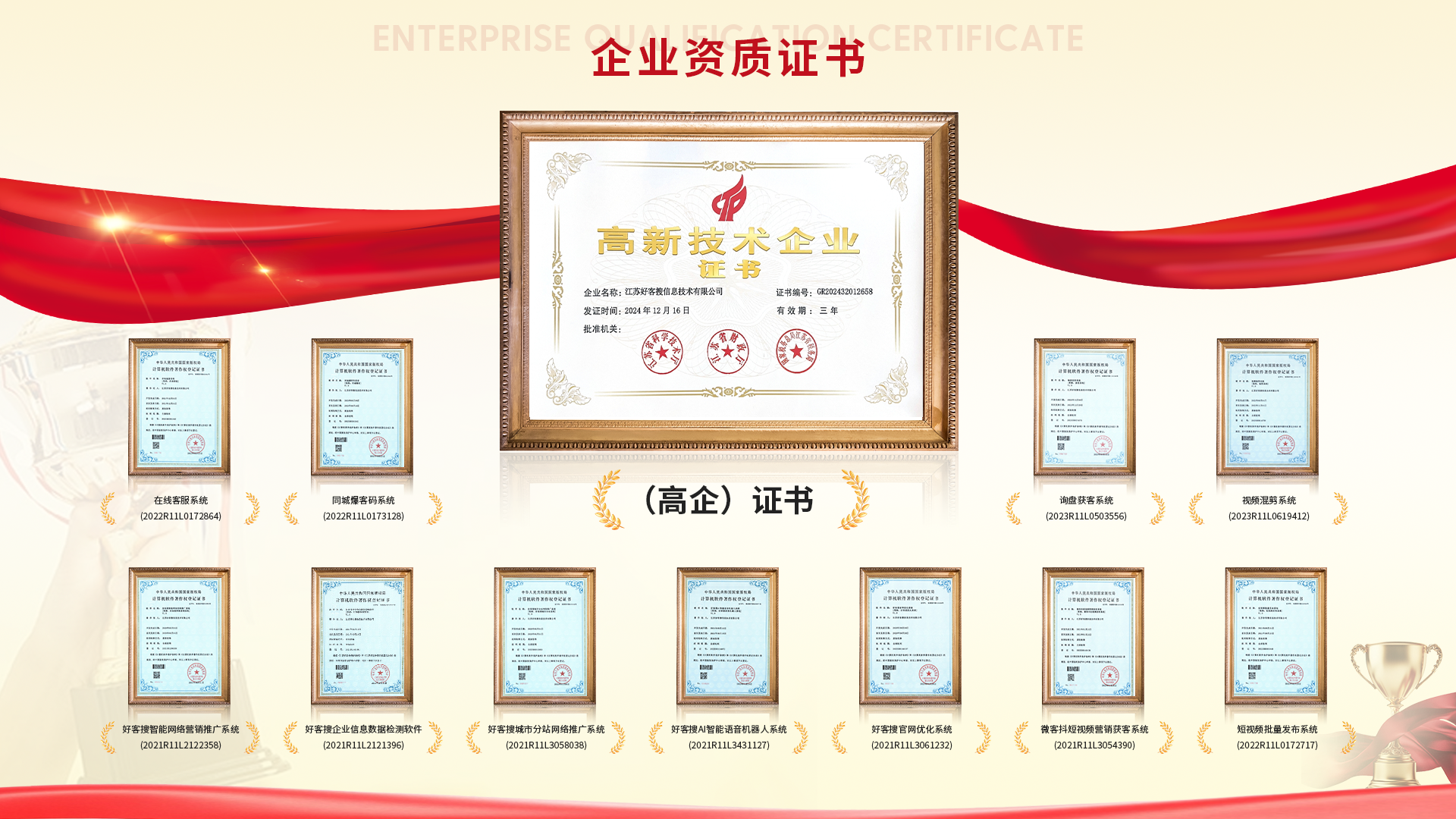 集贤网站排名收录的几条秘密，很少有人知道